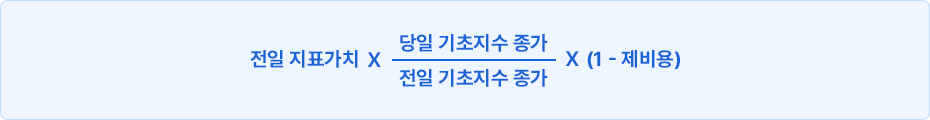 일일 지표가치에 대한 설명으로 구성된 PC 이미지