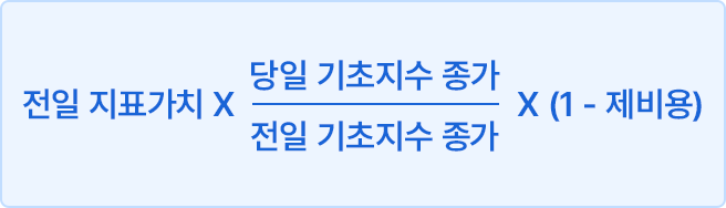 일일 지표가치에 대한 설명으로 구성된 모바일 이미지